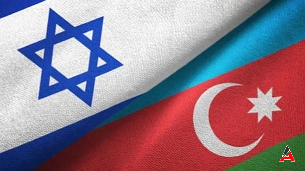 Azerbaycan-Israil