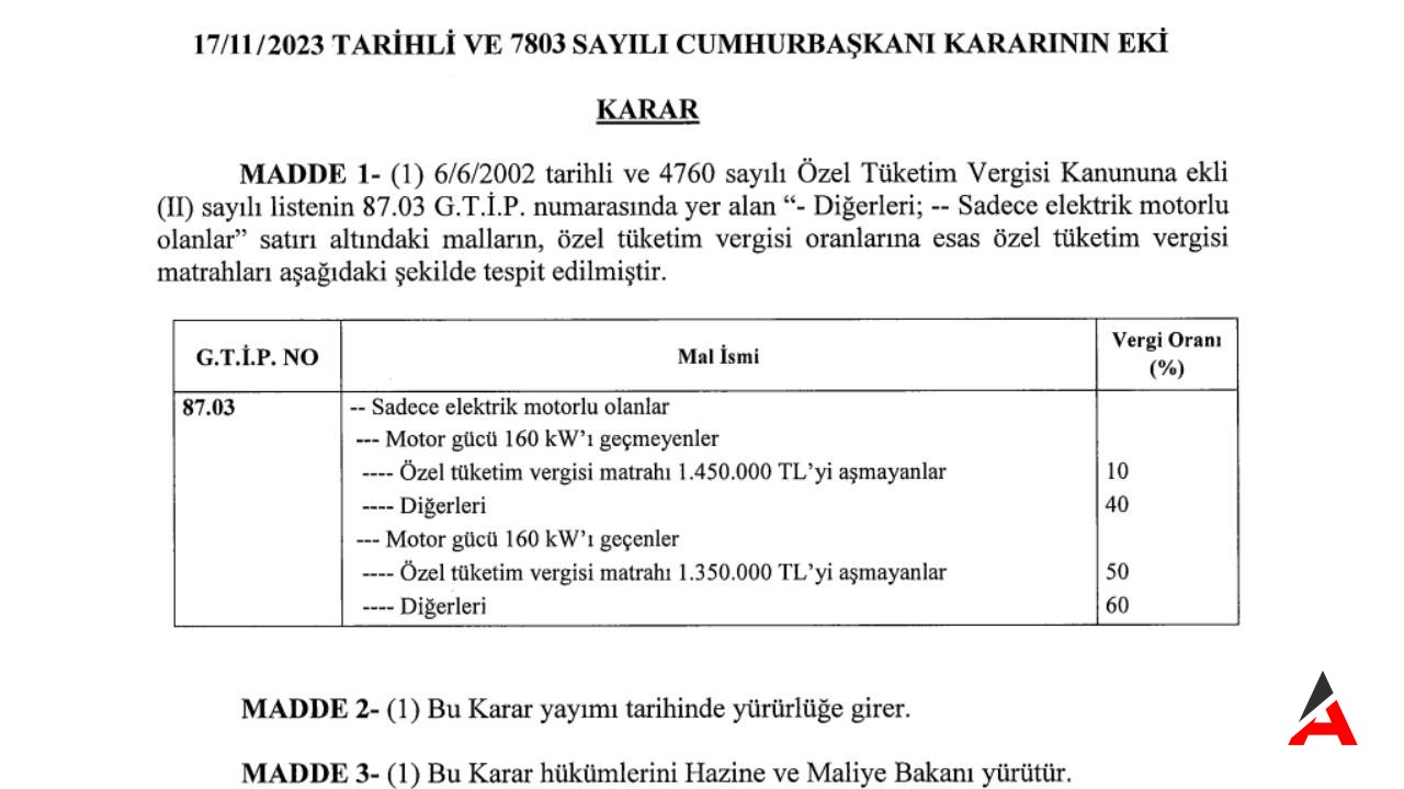 elektrikli-otomobil-otv-matrah-guncellemesi-1