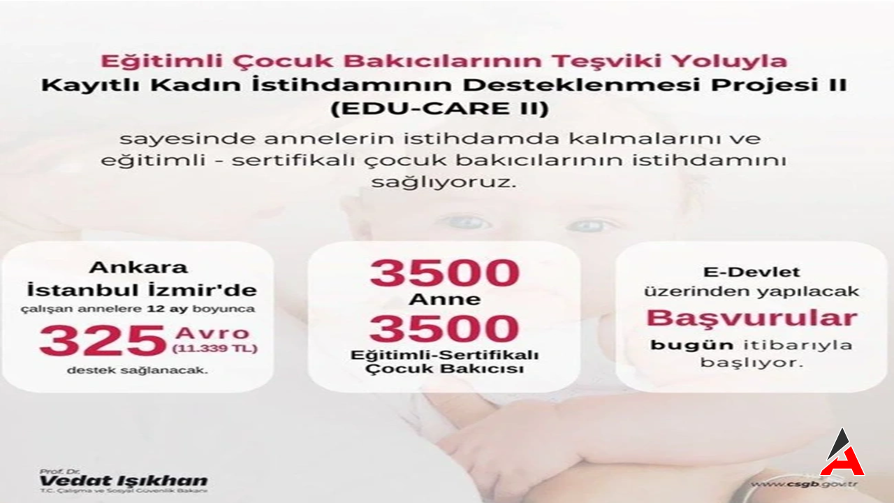 Çalışan Annelere 325 Euro Destek