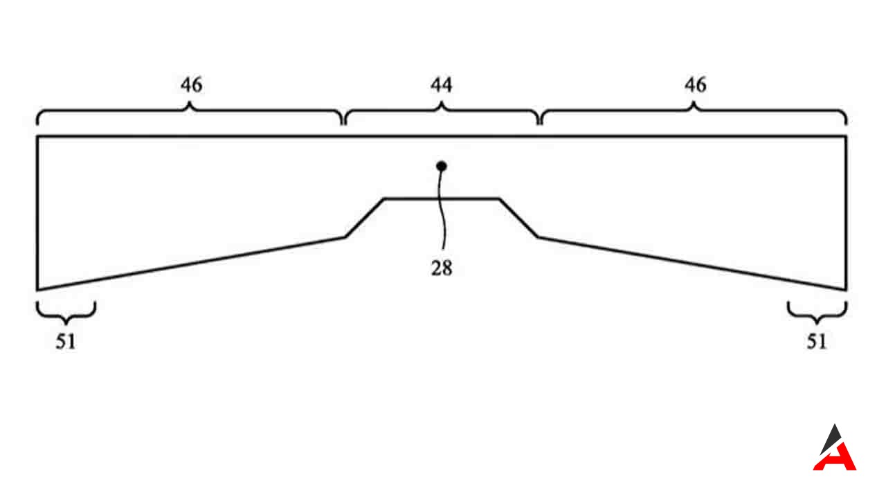 Apple Patent