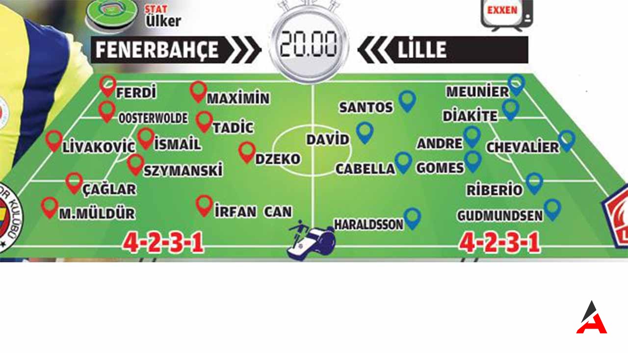 Fenerbahçe Lille İlk 11